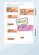 画像2: 【216】A5_2D1P_２日で１ページの週間スケジュール_2025年7月〜12月 (2)
